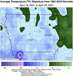 Average Temperature: Between April 19, 2021 to April 25, 2021