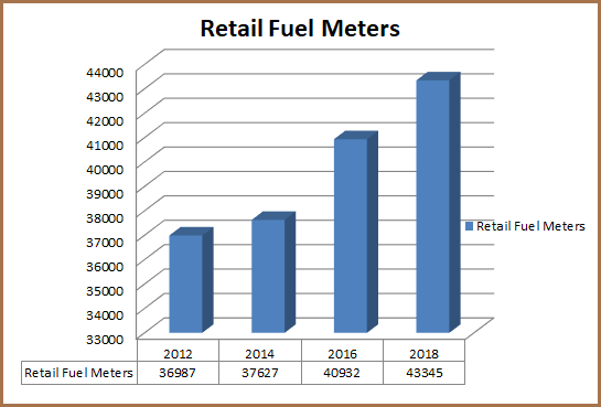 fuelMeters.png