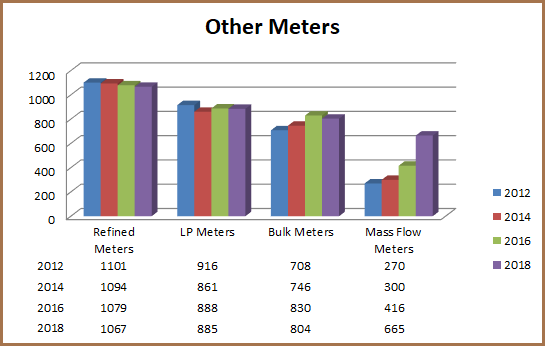 meters.png